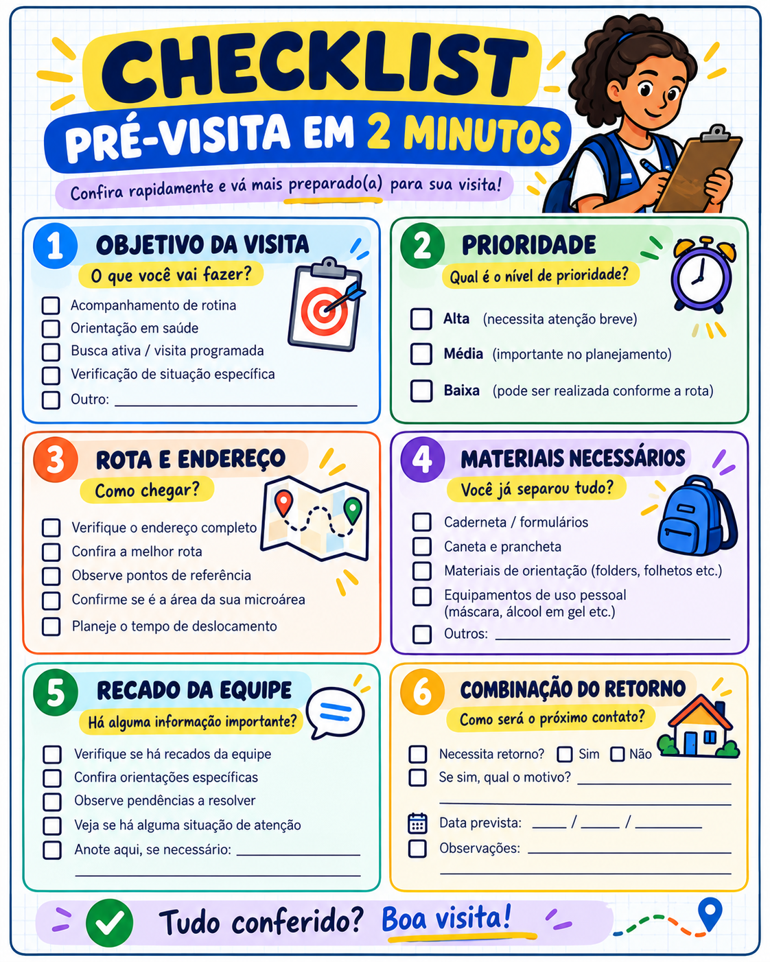 Checklist Pré-Visita em 2 Minutos