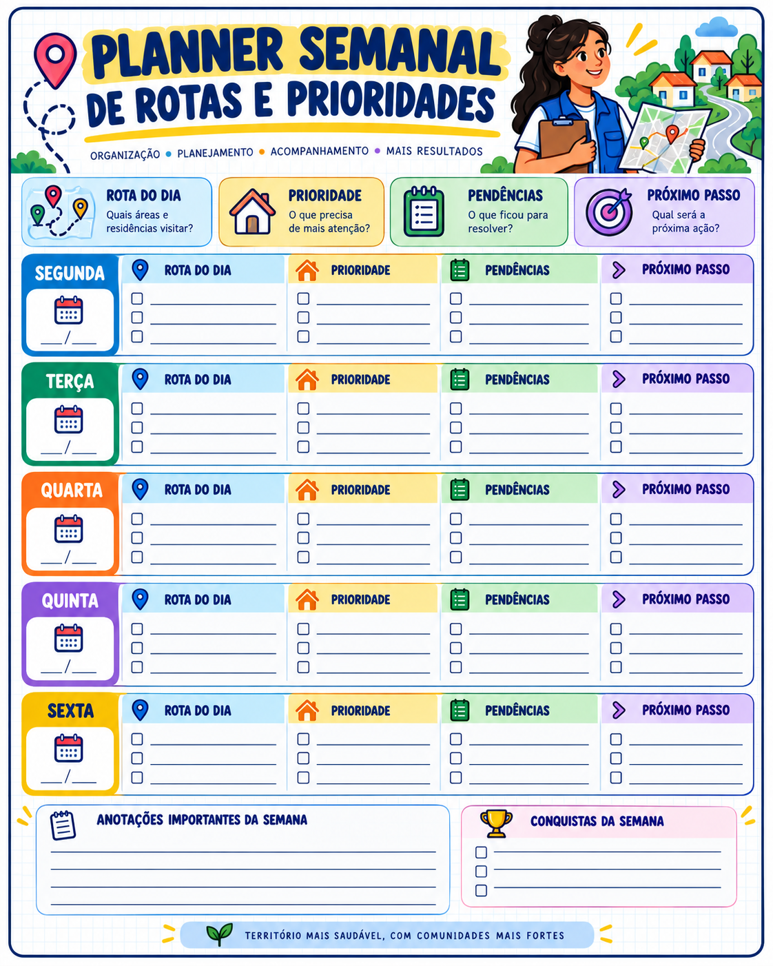 Planner Semanal de Rotas e Prioridades